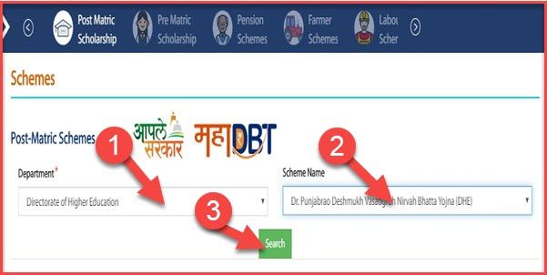 Dr. Panjabrao Deshmukh Hostel Maintenance Allowance Application Process, Eligibility, Benefits Complete Details 2022-2023 2 dr panjabrao deshmukh hostel allowance
