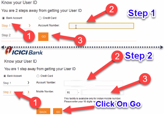 ICICI Net Banking Registration कैसे करे ! आईसीआईसीआई Internet Banking Activation की पूरी जानकारी. 2 ICICI Net Banking Registration Kaise Kare