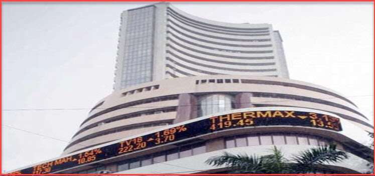 Indian Share Market
