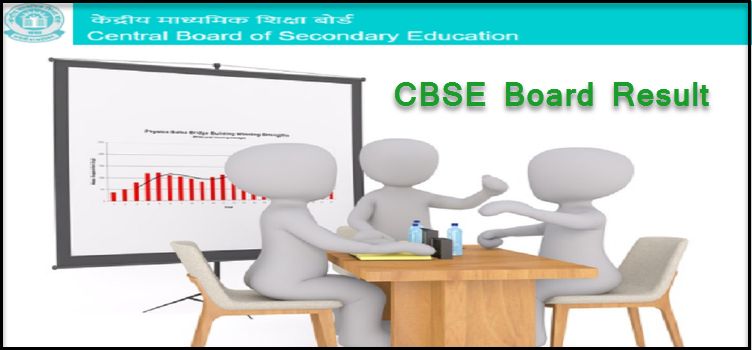 CBSE Board Class 10th Exam Result 2023 Declaration Dates की पूरी जानकारी | Central Board Class 10th Result Announcement. 1 CBSE 10th Result Announcement