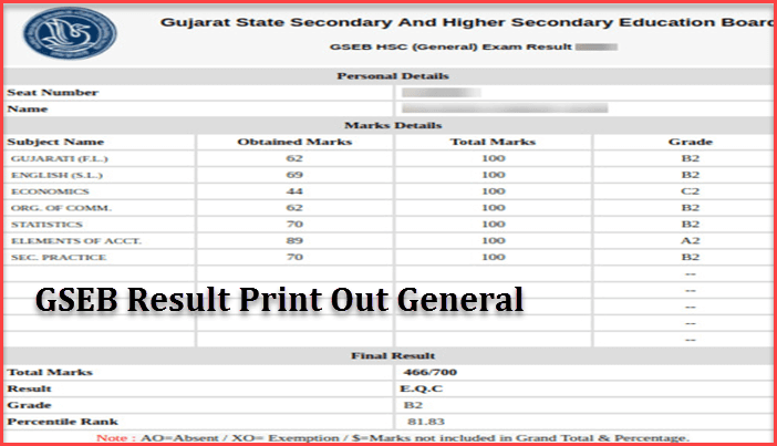 GSEB HSC Result 2023 Date क्या है ! Gujarat Board 12th Result 2023 कब आएगा. 3 gseb hsc result print