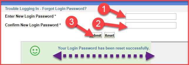 SBI Internet Banking Password /Profile Password और User Name Retrieve करने के तरीके. 6 how to reset sbi internet banking online in hindi